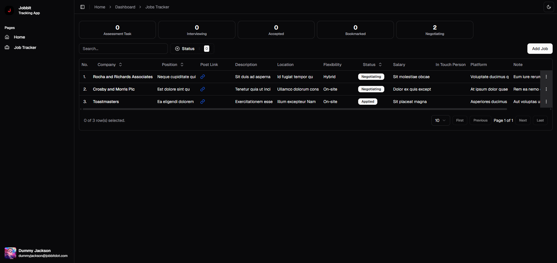 Jobbit dashboard